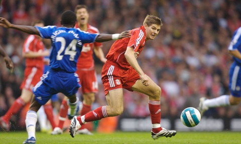 实战结论 实战结论